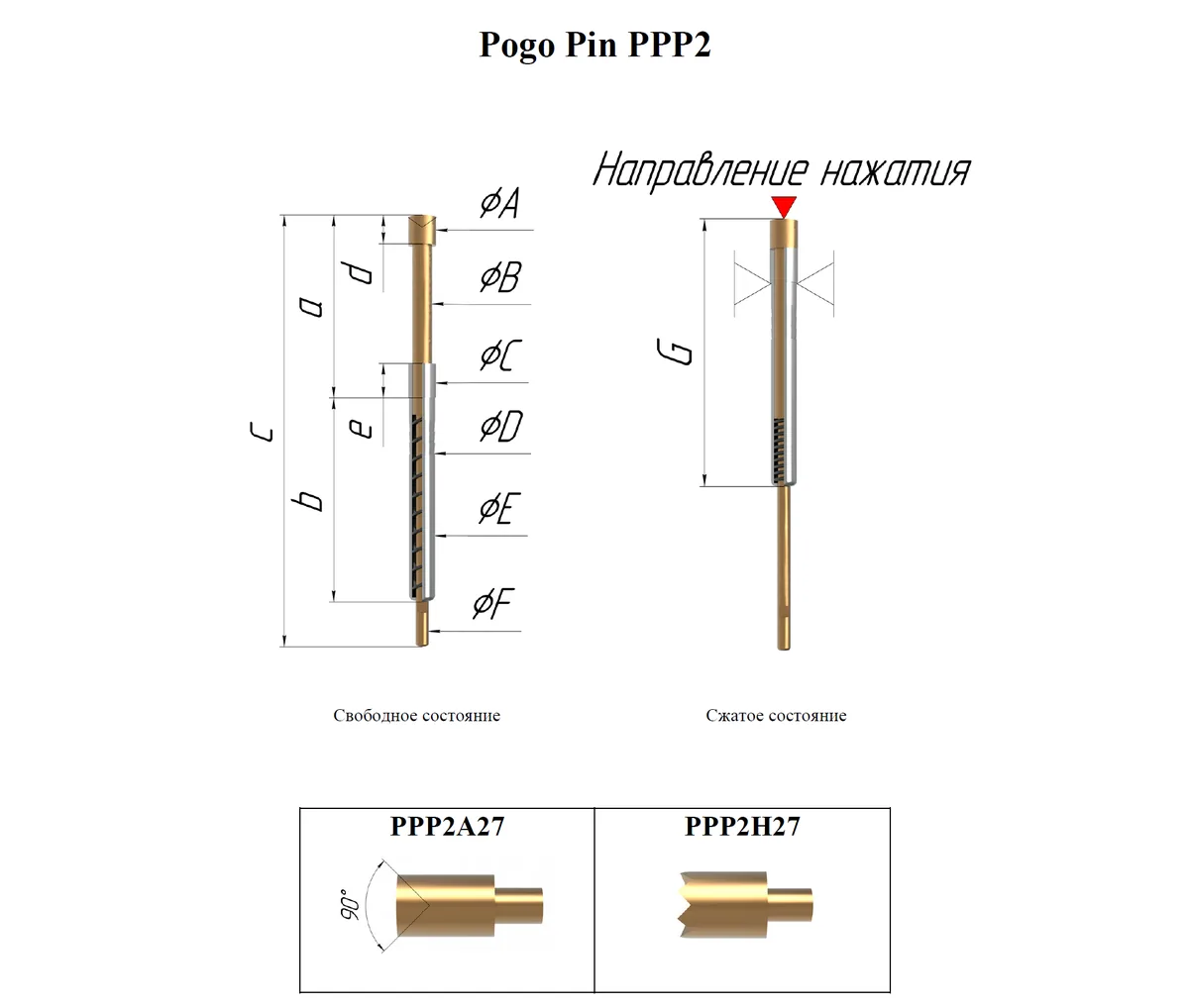 PPP2A27 Подпружиненный контакт (pogo-pin) общей длиной 27мм, DIP