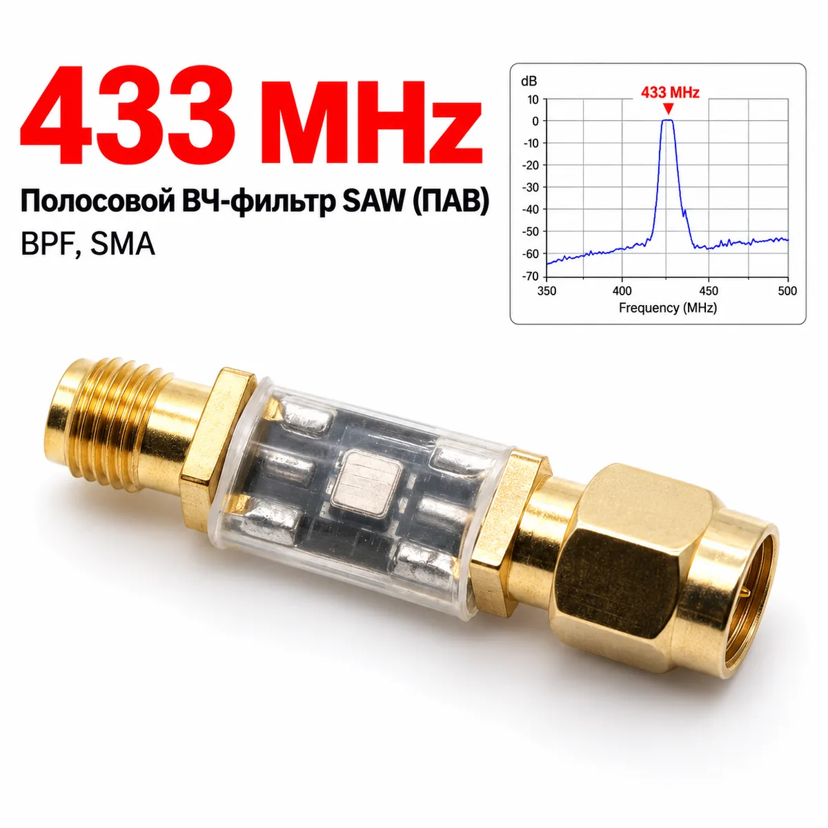 Полосовой ВЧ-фильтр SAW (ПАВ) BPF 433 МГц, SMA