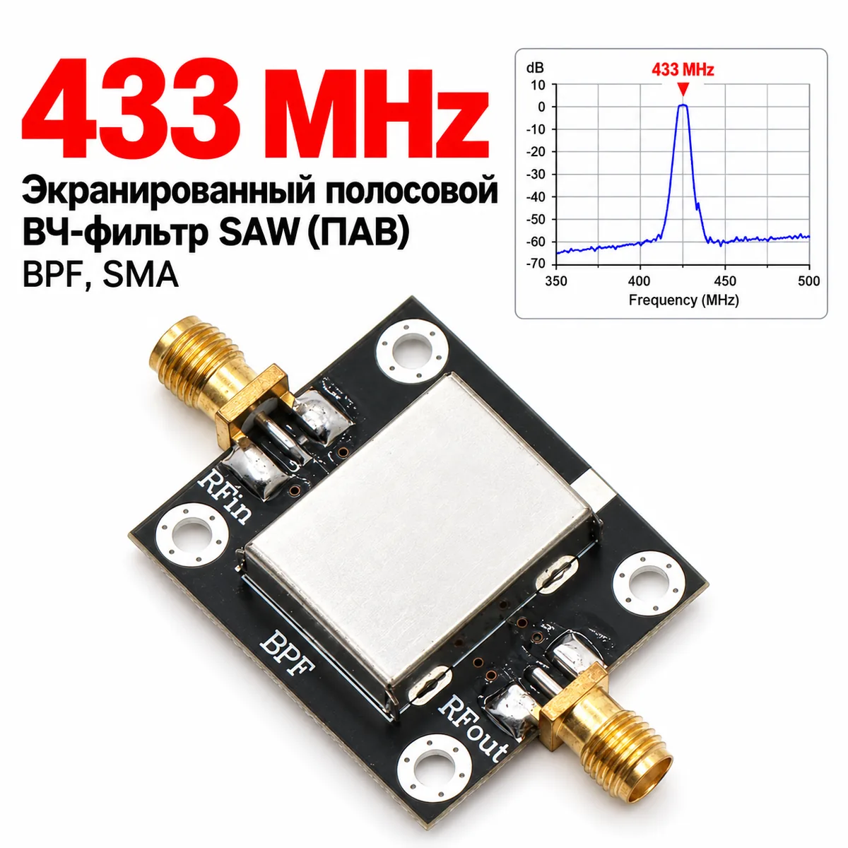 Экранированный полосовой ВЧ-фильтр SAW (ПАВ) BPF 433 МГц, SMA