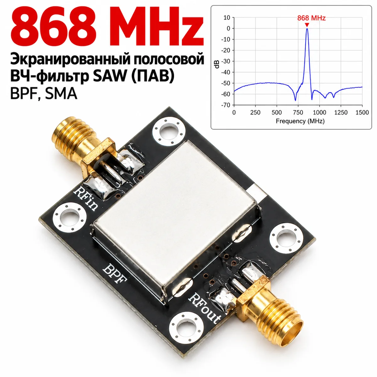 Экранированный полосовой ВЧ-фильтр SAW (ПАВ) BPF 868 МГц, SMA
