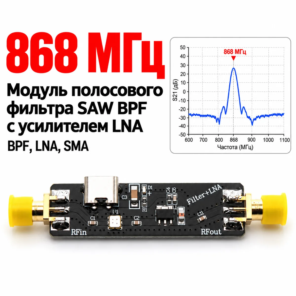 Модуль полосового фильтра SAW BPF с усилителем LNA 868 МГц, SMA