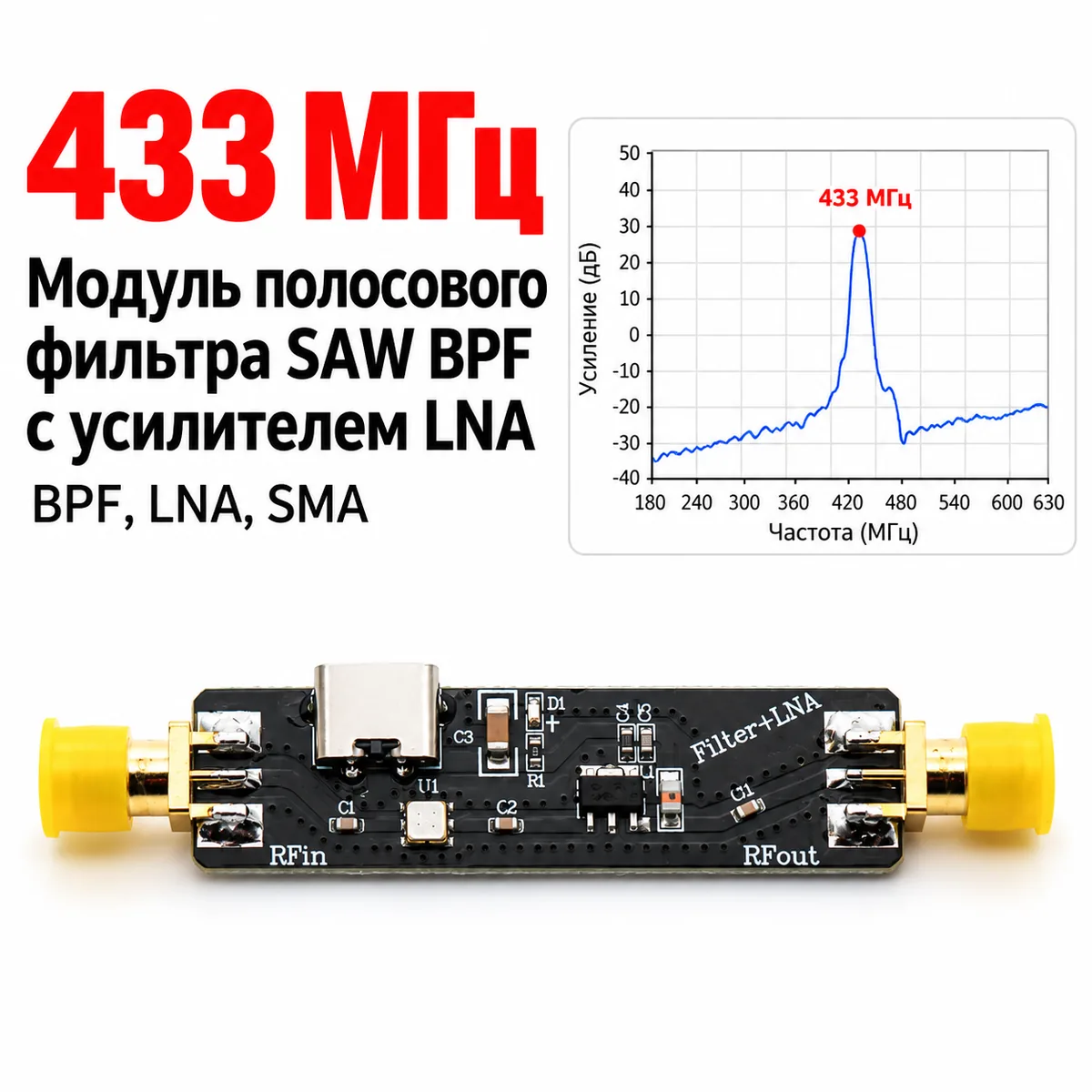 Модуль полосового фильтра SAW BPF с усилителем LNA 433 МГц, SMA