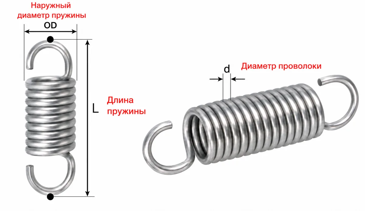 AISI 304 1,2х12х90мм Пружина растяжения d=1,2мм OD=12мм L=90мм. Нерж сталь